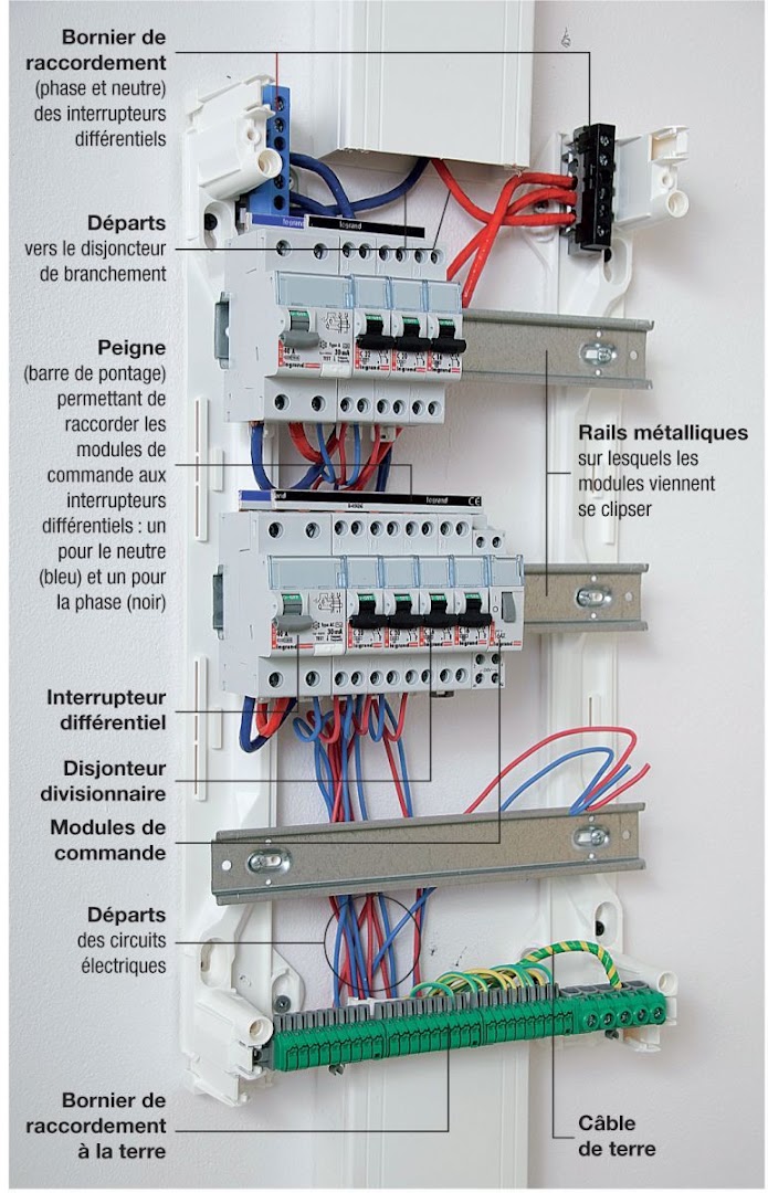 Electricien Lefranc Dominique — Photos 1